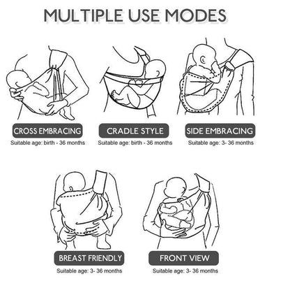 Suitable for 1-3 Years Old Breathable Soft Baby Carrier Suitable for Newborn to Toddler Adjustable Single Shoulder Labor-Saving Baby Carrier Toddler Carrier Hipsling