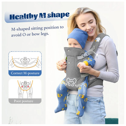 Baby Carrier Newborn to Toddler,4-In-1 Easy to Wear Ergonomic Adjustable Lightweight Infant Carrier,Newborn Baby Carrier for 8-32 Lbs,Dark Gray