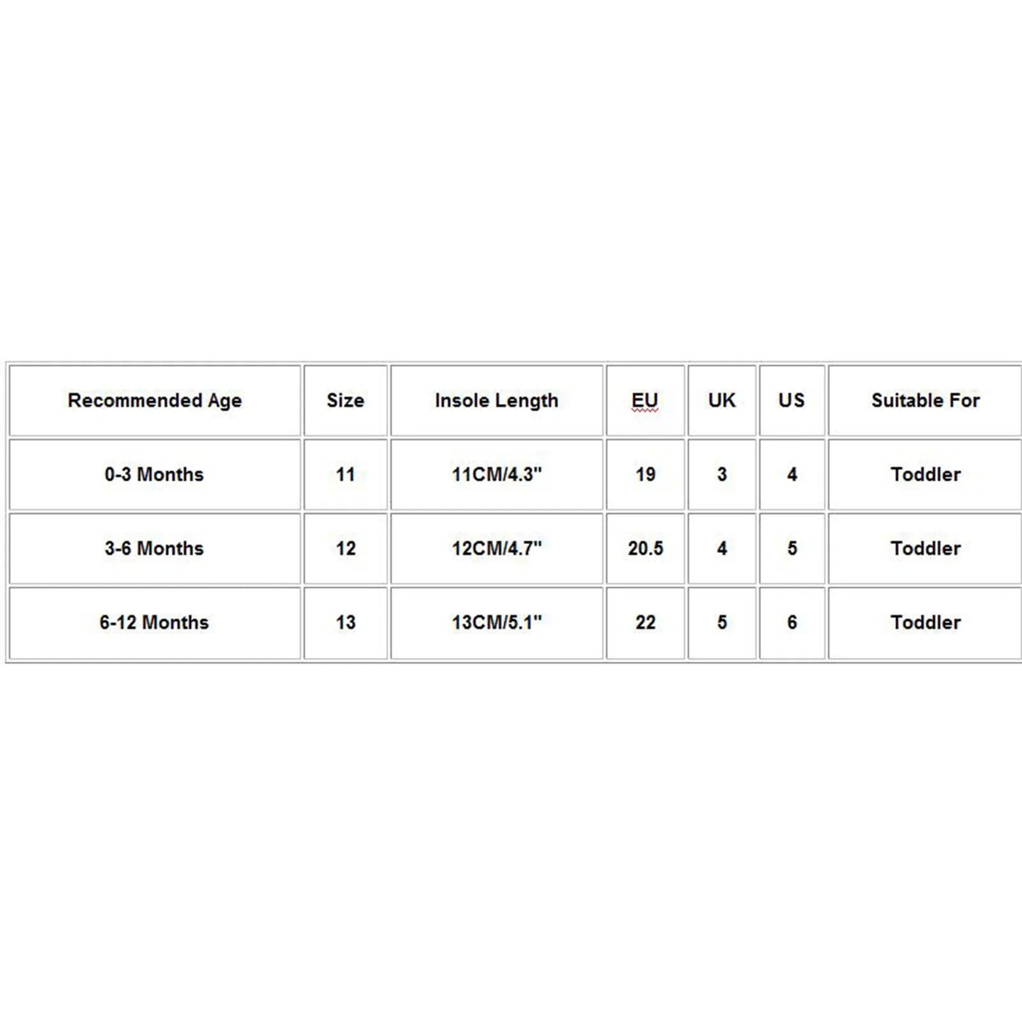 Unisex Baby Girls Boys Shoes Infant Soft Sole Canvas First Walkers Newborn High Top Anti-Slip Sneakers Comfy Daily Wear Sky Blue 3-6 Months