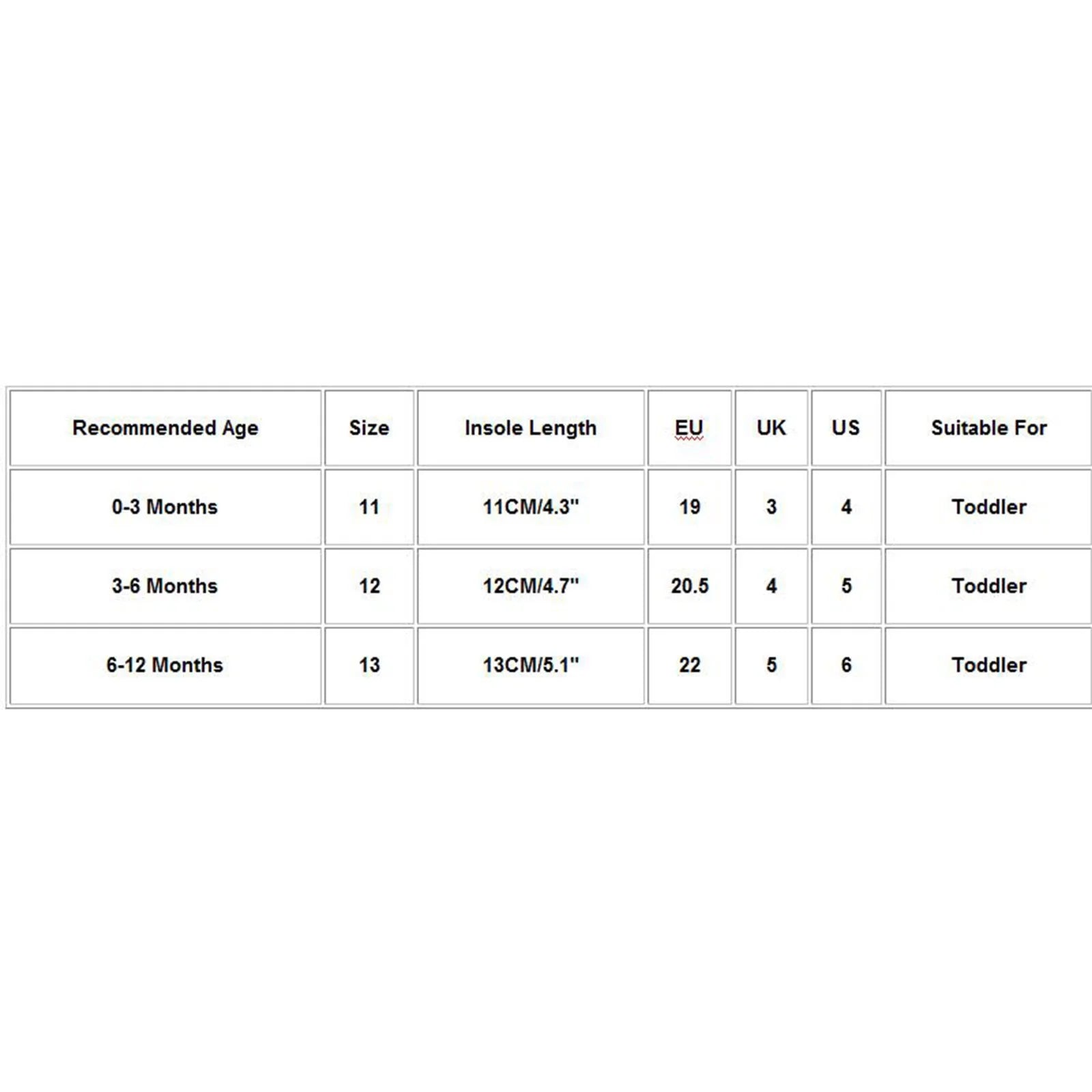 Unisex Baby Girls Boys Shoes Infant Soft Sole Canvas First Walkers Newborn High Top Anti-Slip Sneakers Comfy Daily Wear Sky Blue 3-6 Months