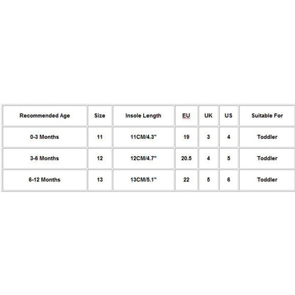 Unisex Baby Girls Boys Shoes Infant Soft Sole Canvas First Walkers Newborn High Top Anti-Slip Sneakers Comfy Daily Wear Sky Blue 3-6 Months